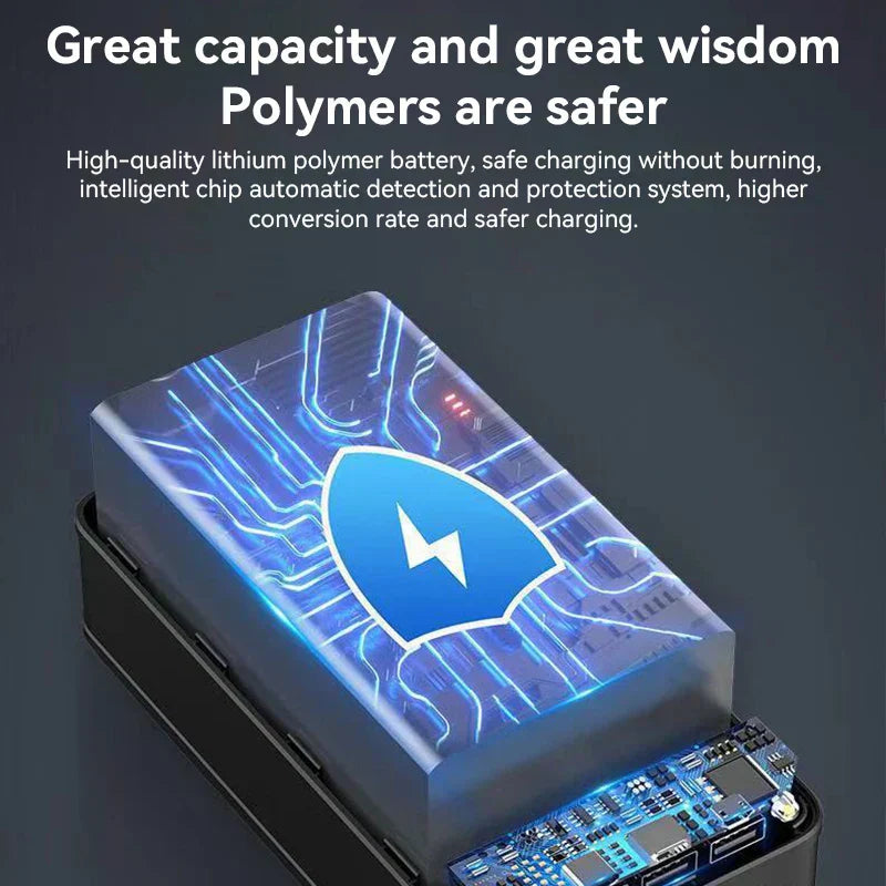 Power bank 50000mAh | Fast charging, high capacity | Devices