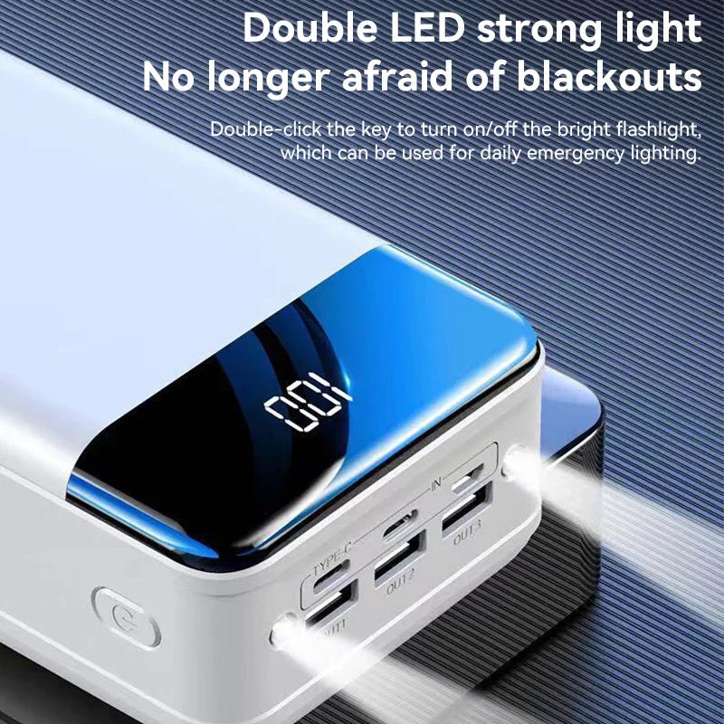 Power bank 50000mAh | Fast charging, high capacity | Devices