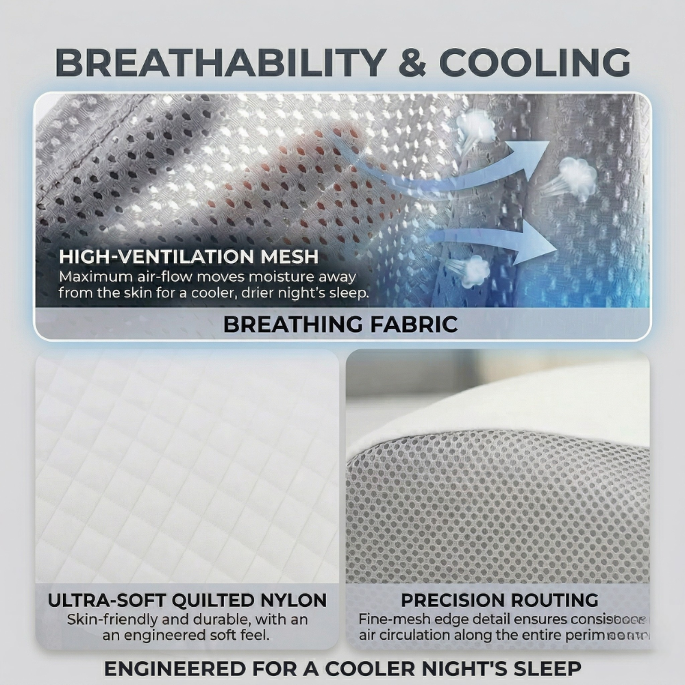 Sleep Apnea Pillow | Ergonomic, Viscoelastic | Anti-Snoring