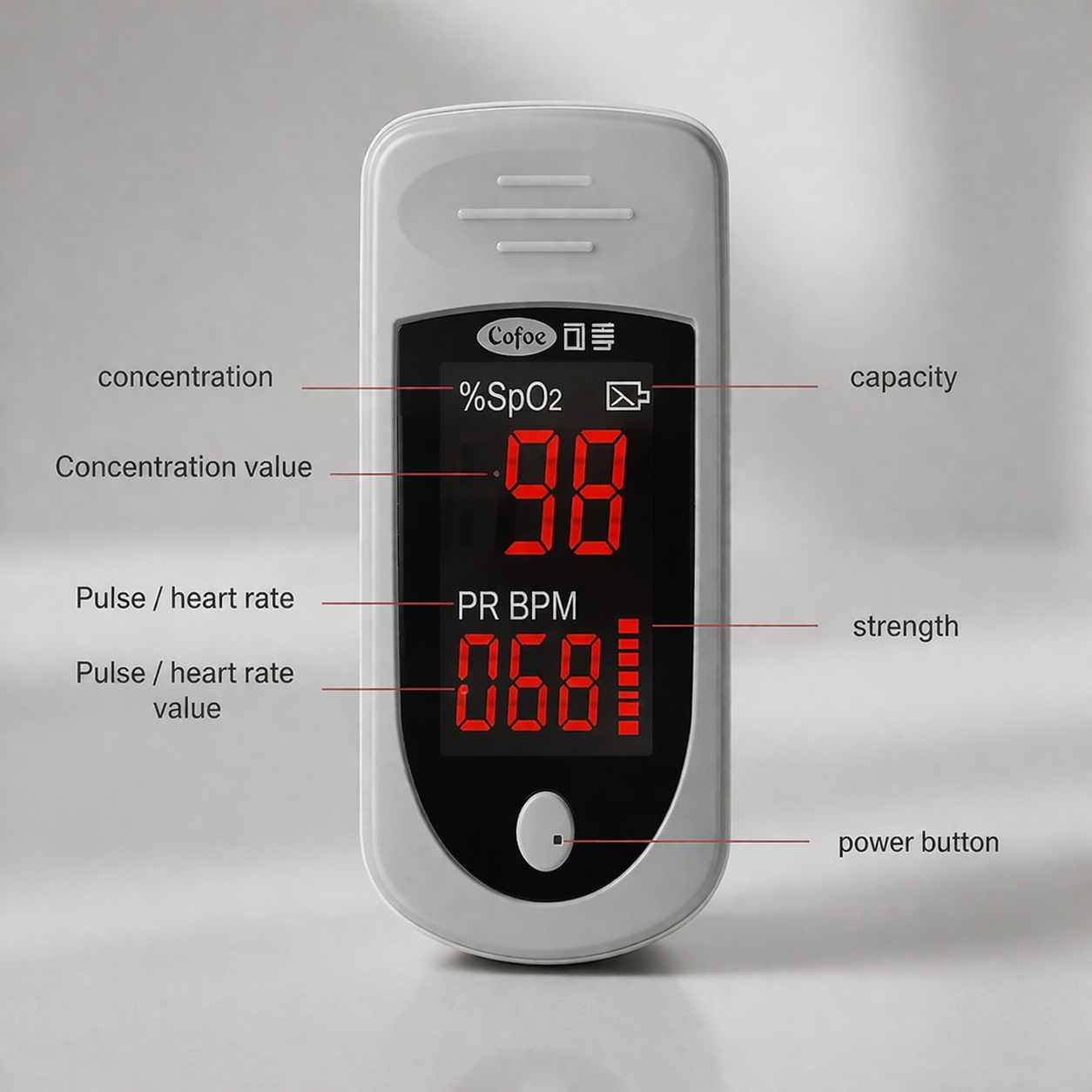 Digital pulse oximeter | LED screen, portable | Oxygen saturation